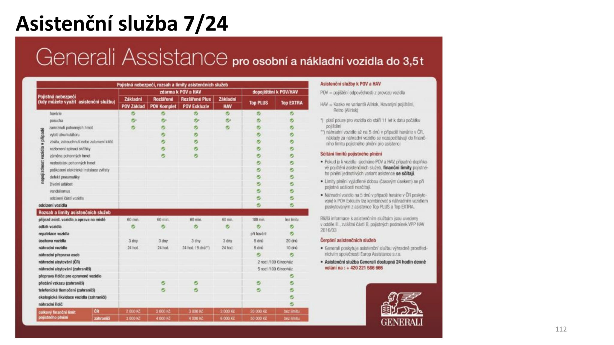 Autoškola-OUV-Ovladani-udrzba-vozidla-verze-VEN-112