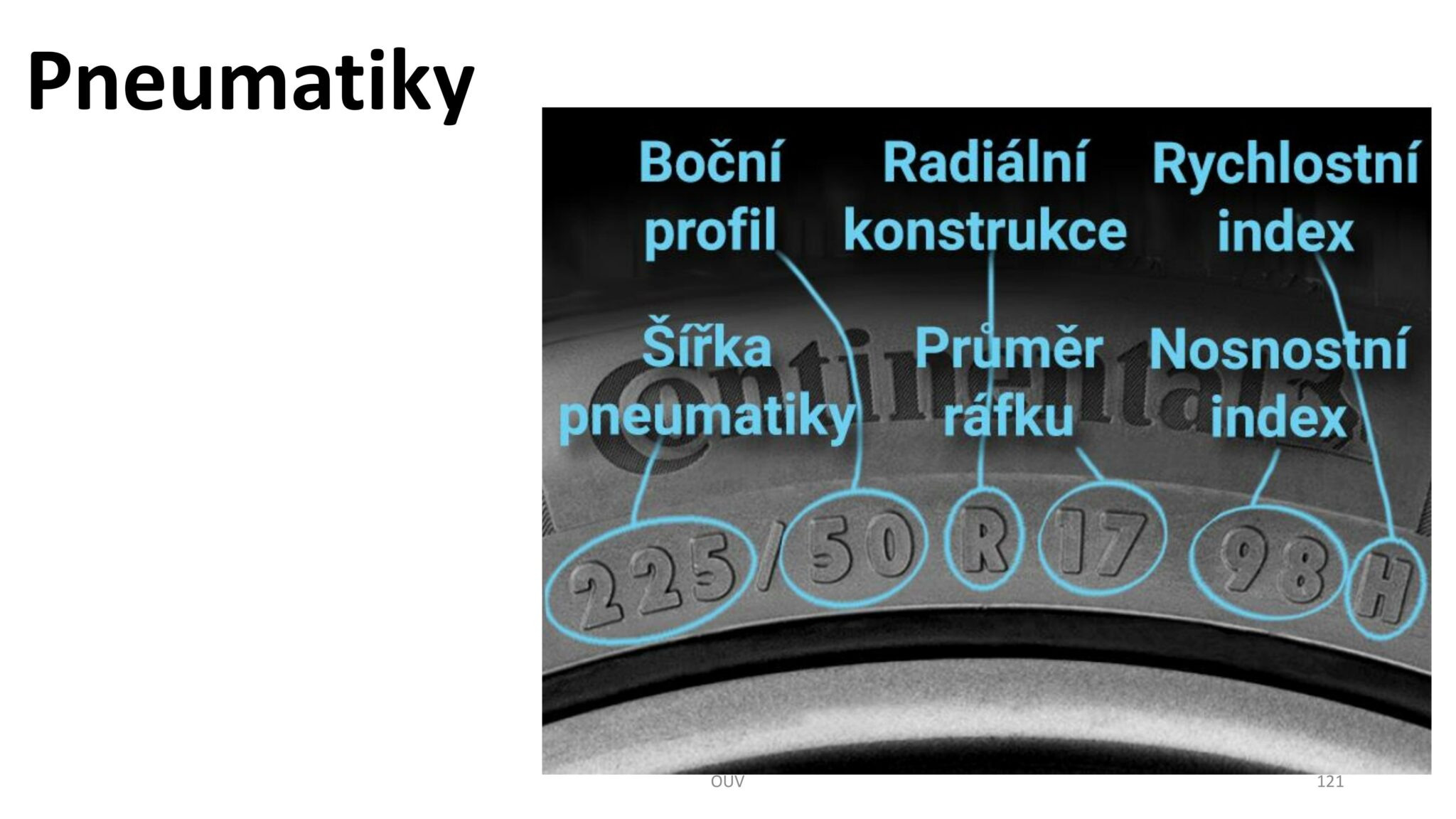 Autoškola-OUV-Ovladani-udrzba-vozidla-verze-VEN-121