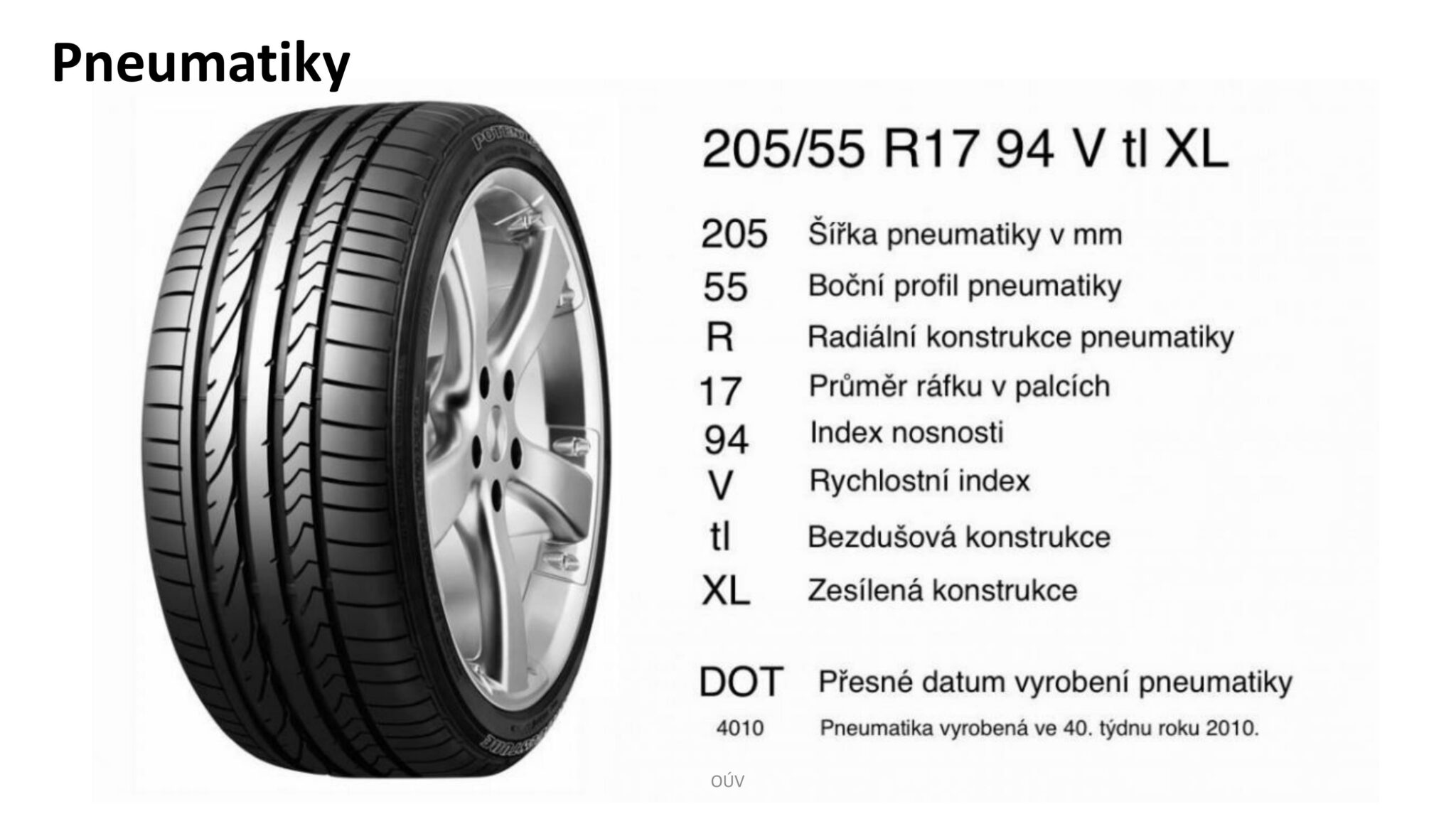 Autoškola-OUV-Ovladani-udrzba-vozidla-verze-VEN-122