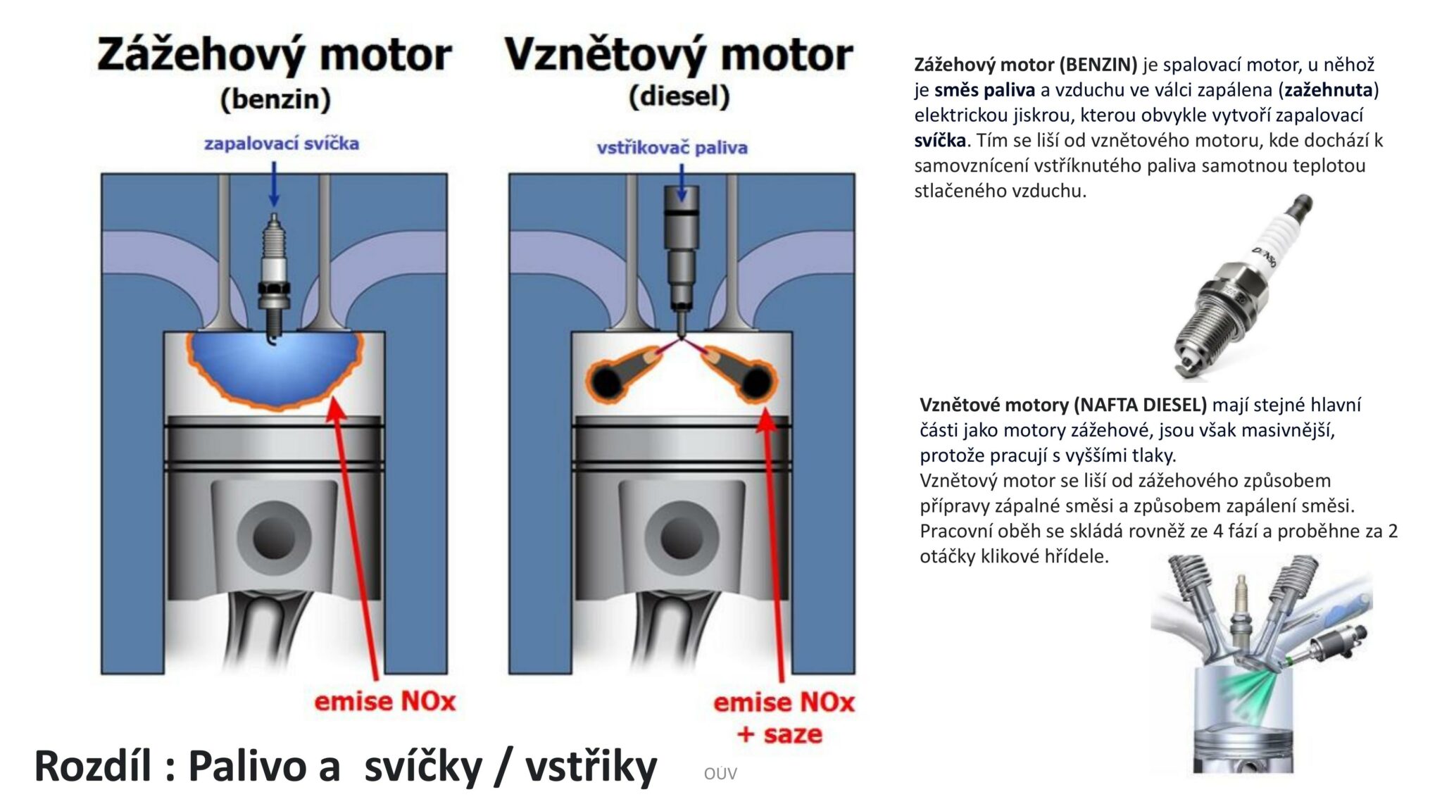 Autoškola-OUV-Ovladani-udrzba-vozidla-verze-VEN-133