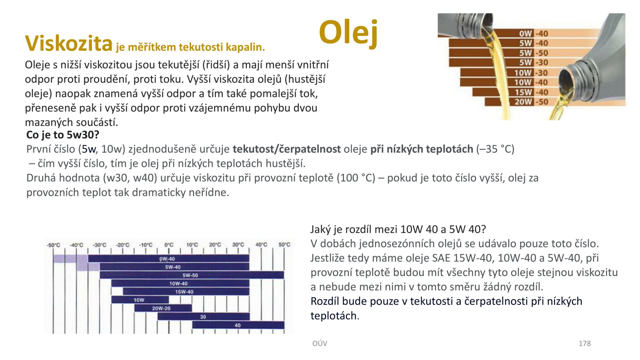 Autoškola-OUV-Ovladani-udrzba-vozidla-verze-VEN-178
