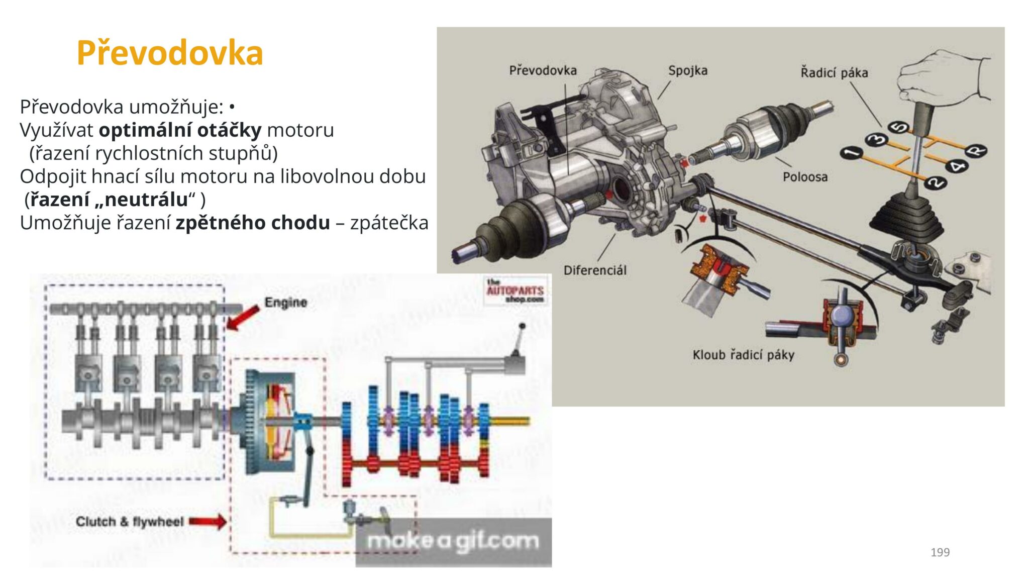 Autoškola-OUV-Ovladani-udrzba-vozidla-verze-VEN-199