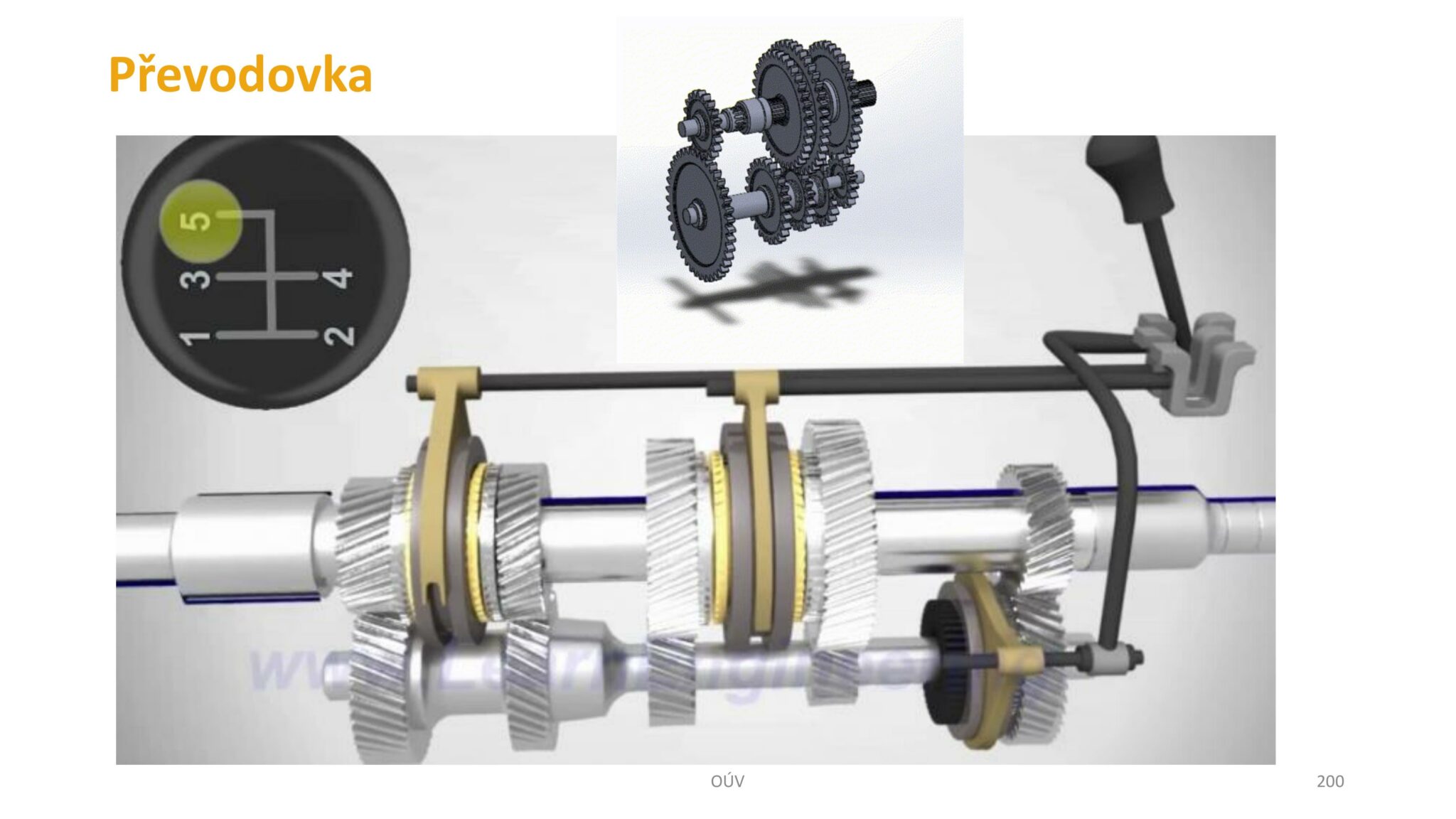 Autoškola-OUV-Ovladani-udrzba-vozidla-verze-VEN-200