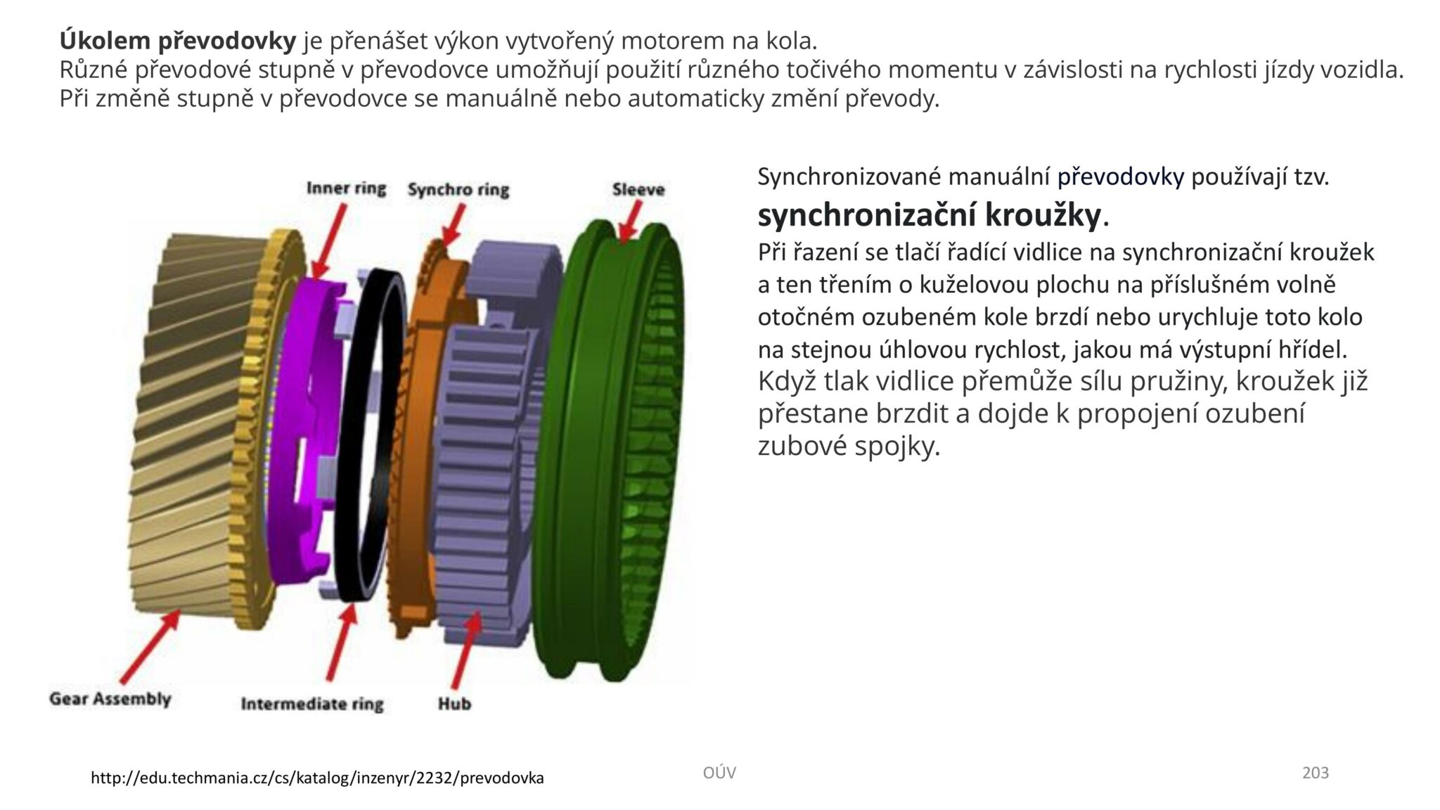 Autoškola-OUV-Ovladani-udrzba-vozidla-verze-VEN-203