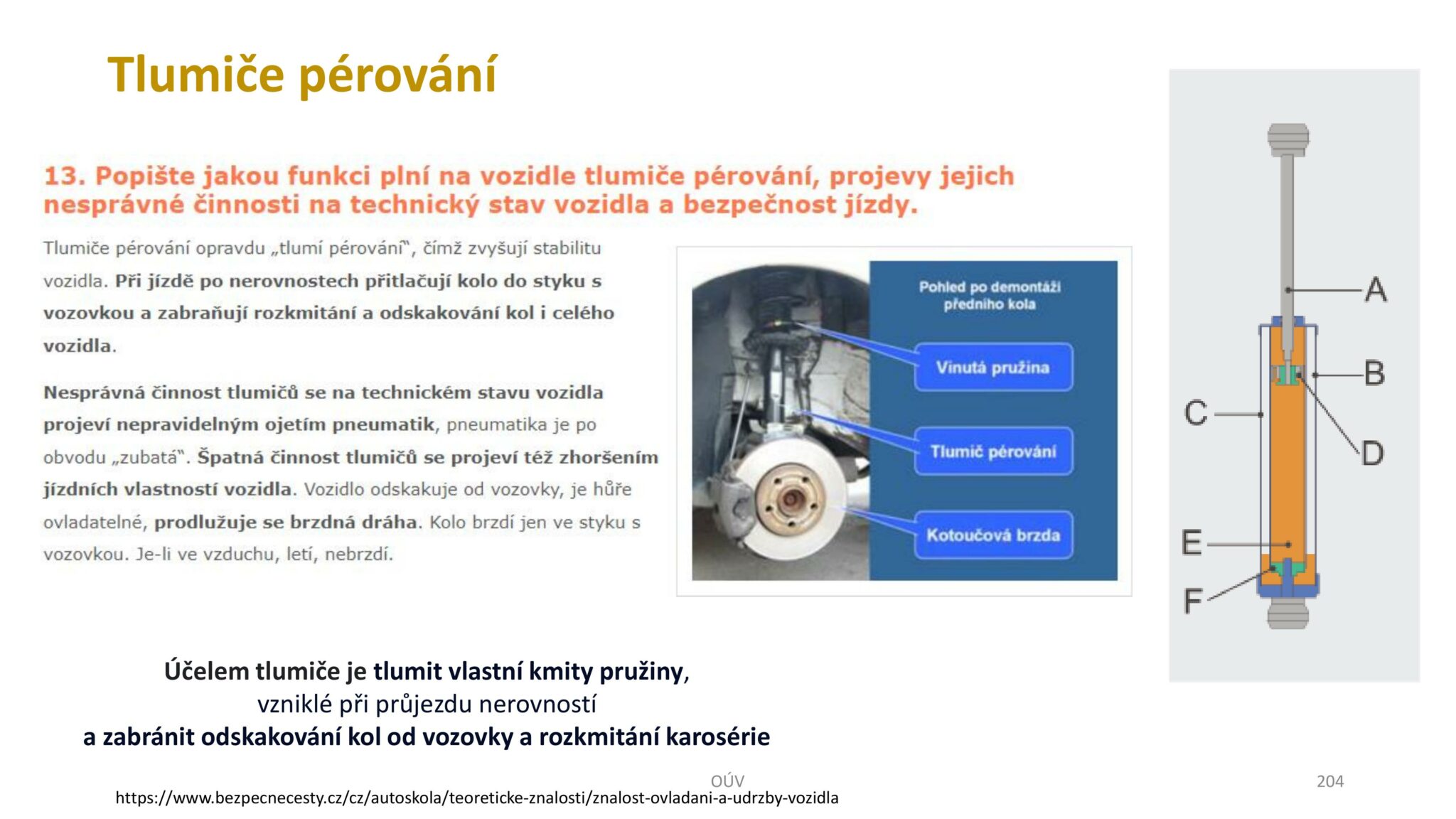 Autoškola-OUV-Ovladani-udrzba-vozidla-verze-VEN-204