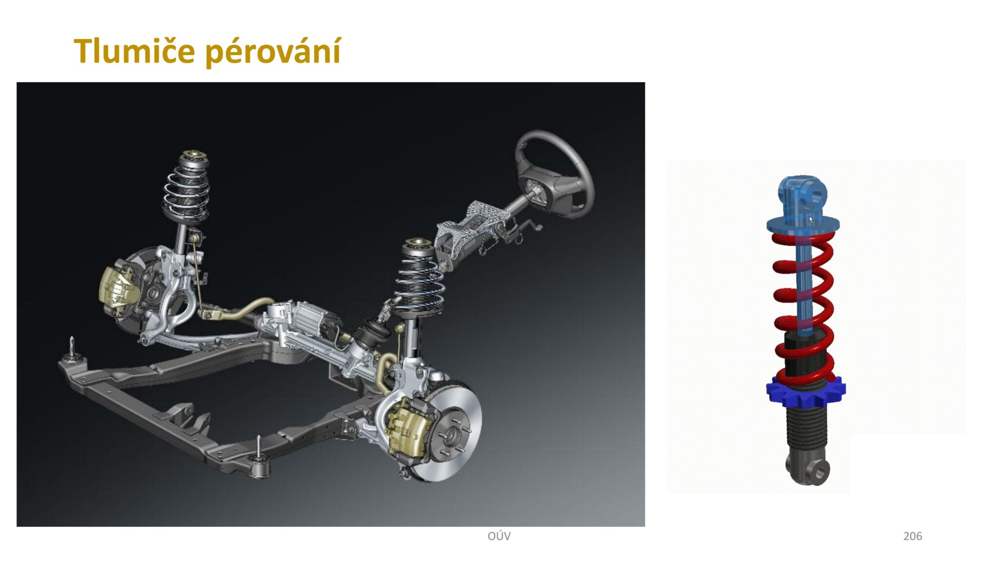 Autoškola-OUV-Ovladani-udrzba-vozidla-verze-VEN-206