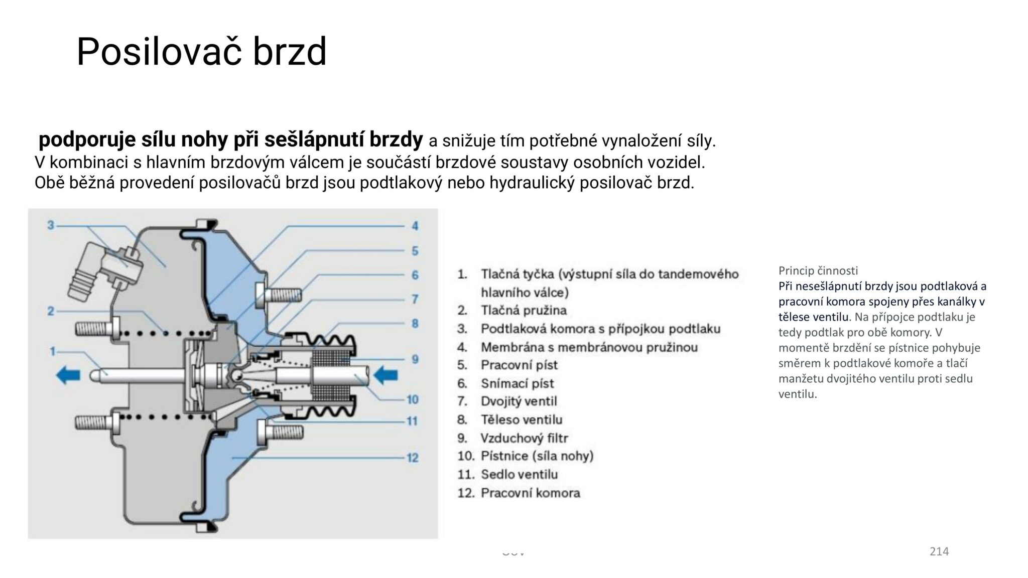 Autoškola-OUV-Ovladani-udrzba-vozidla-verze-VEN-214