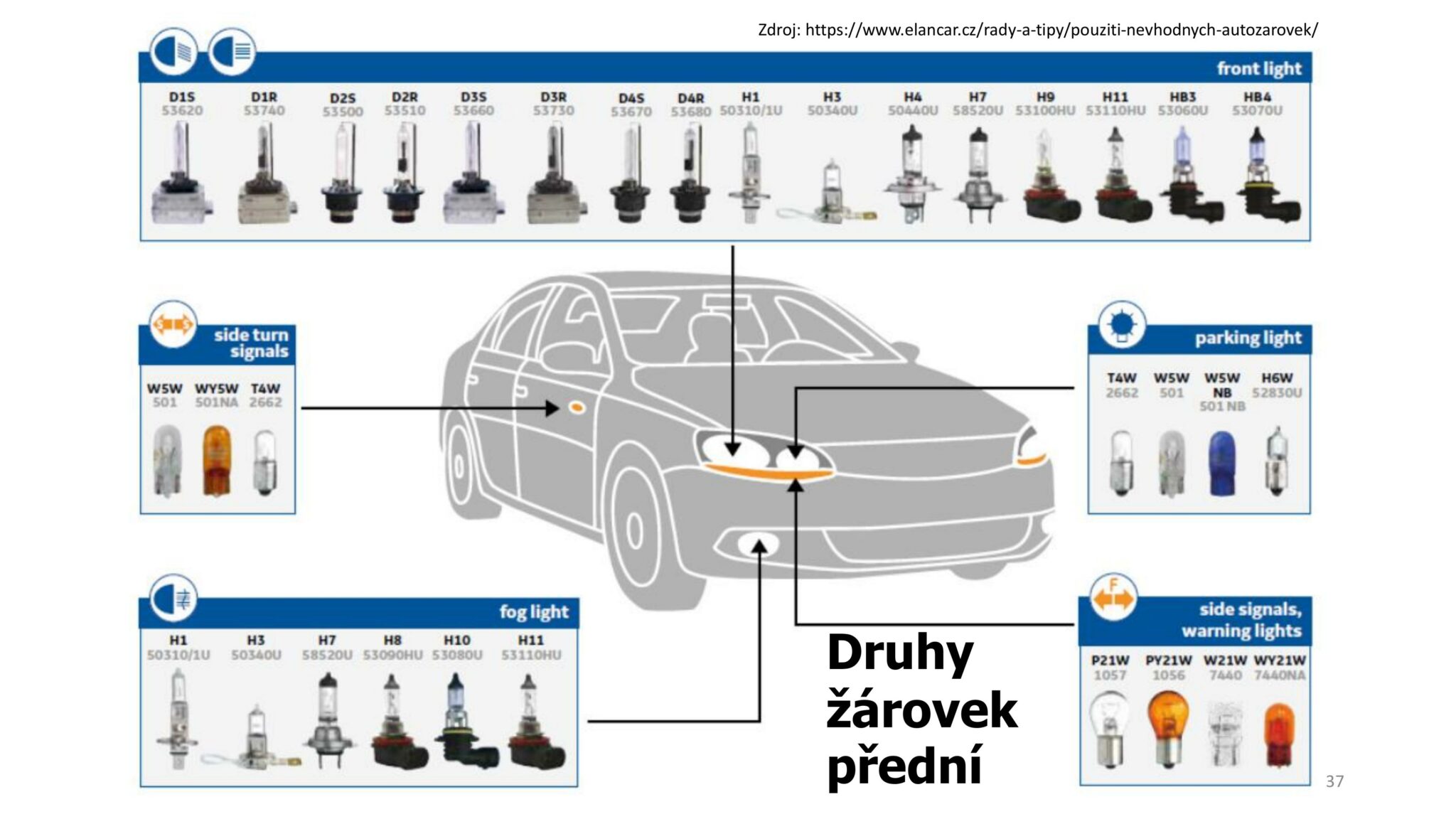 Autoškola-OUV-Ovladani-udrzba-vozidla-verze-VEN-237