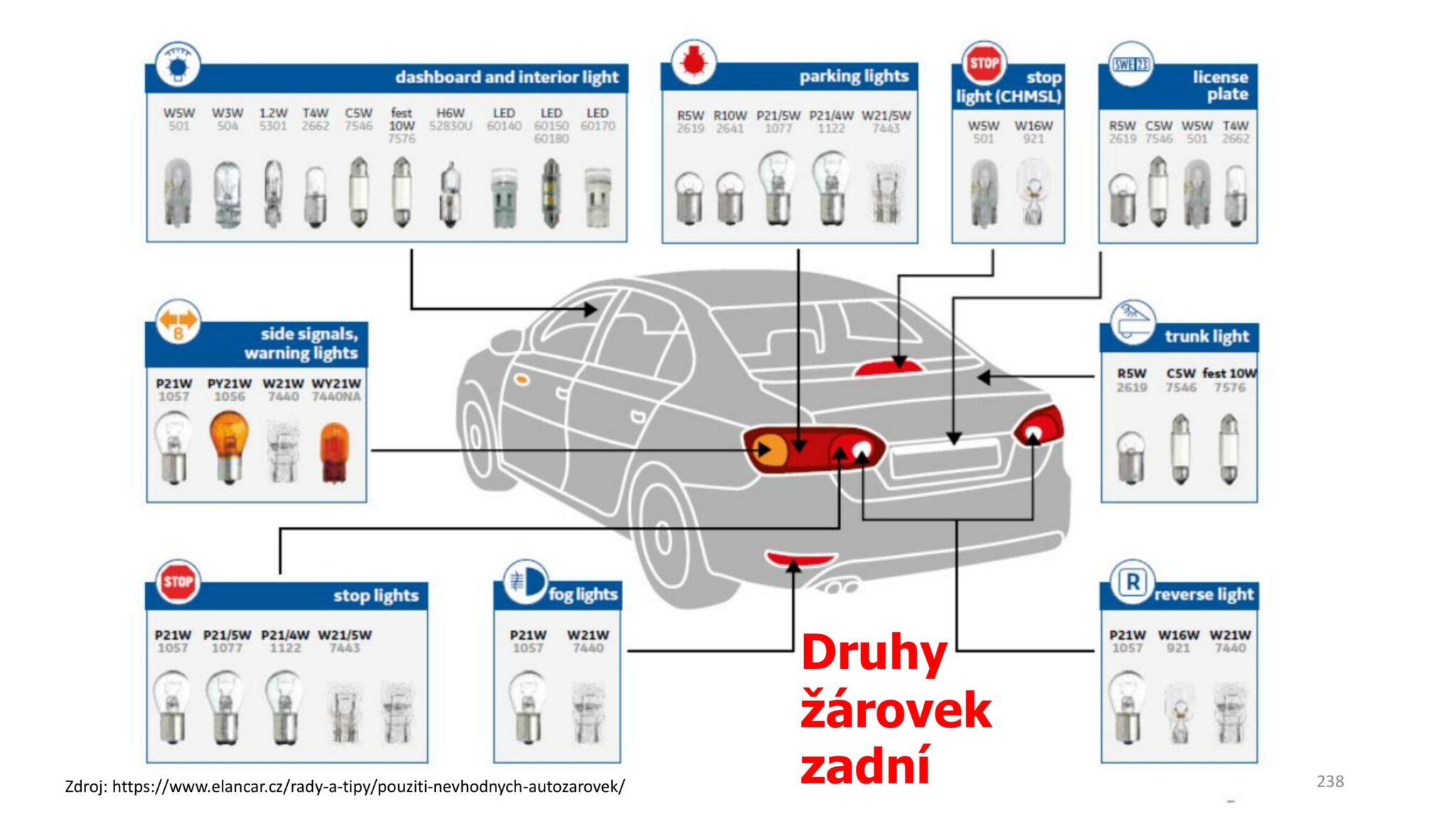 Autoškola-OUV-Ovladani-udrzba-vozidla-verze-VEN-238