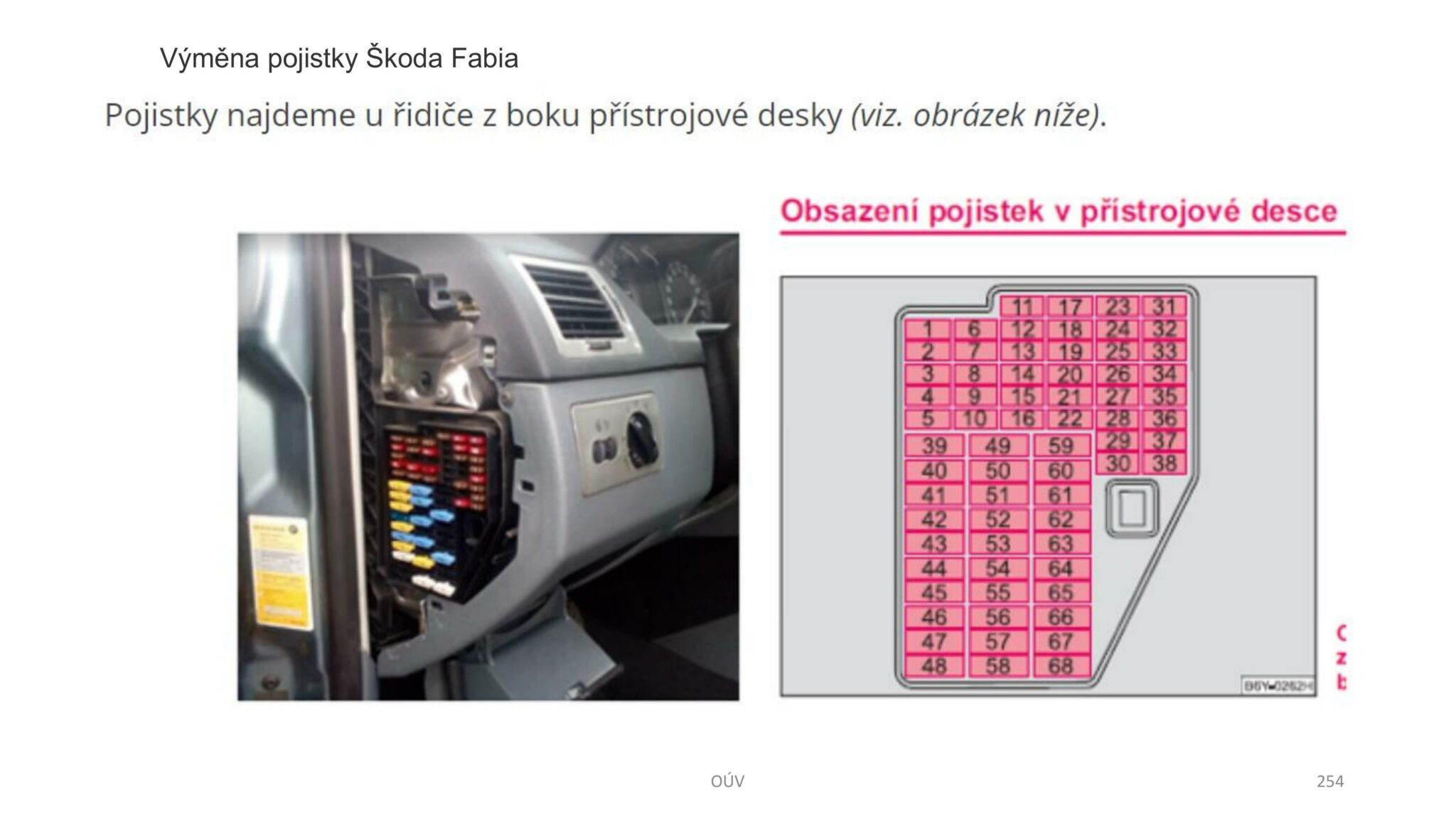 Autoškola-OUV-Ovladani-udrzba-vozidla-verze-VEN-254