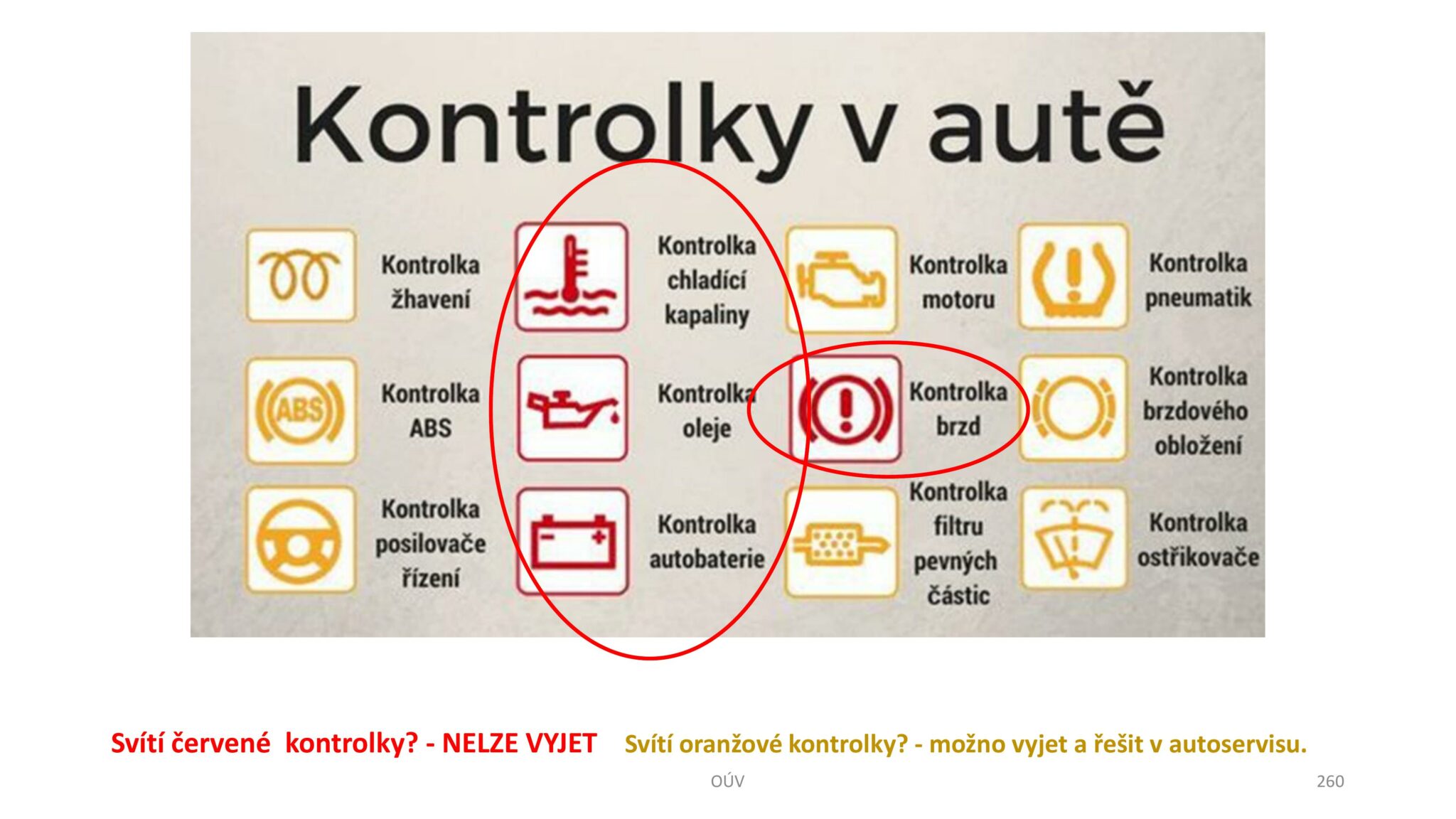 Autoškola-OUV-Ovladani-udrzba-vozidla-verze-VEN-260
