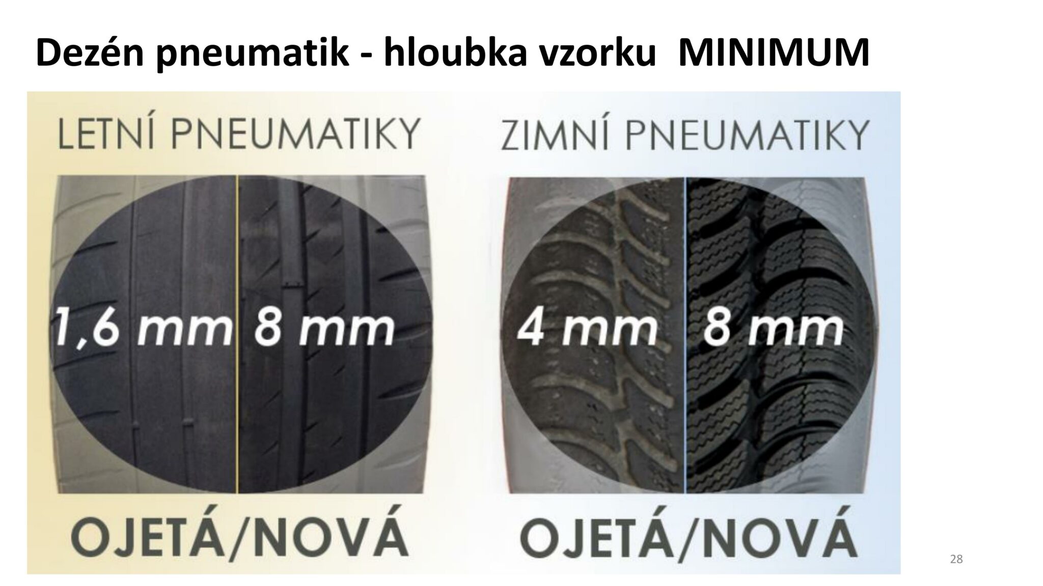 Autoškola-OUV-Ovladani-udrzba-vozidla-verze-VEN-28