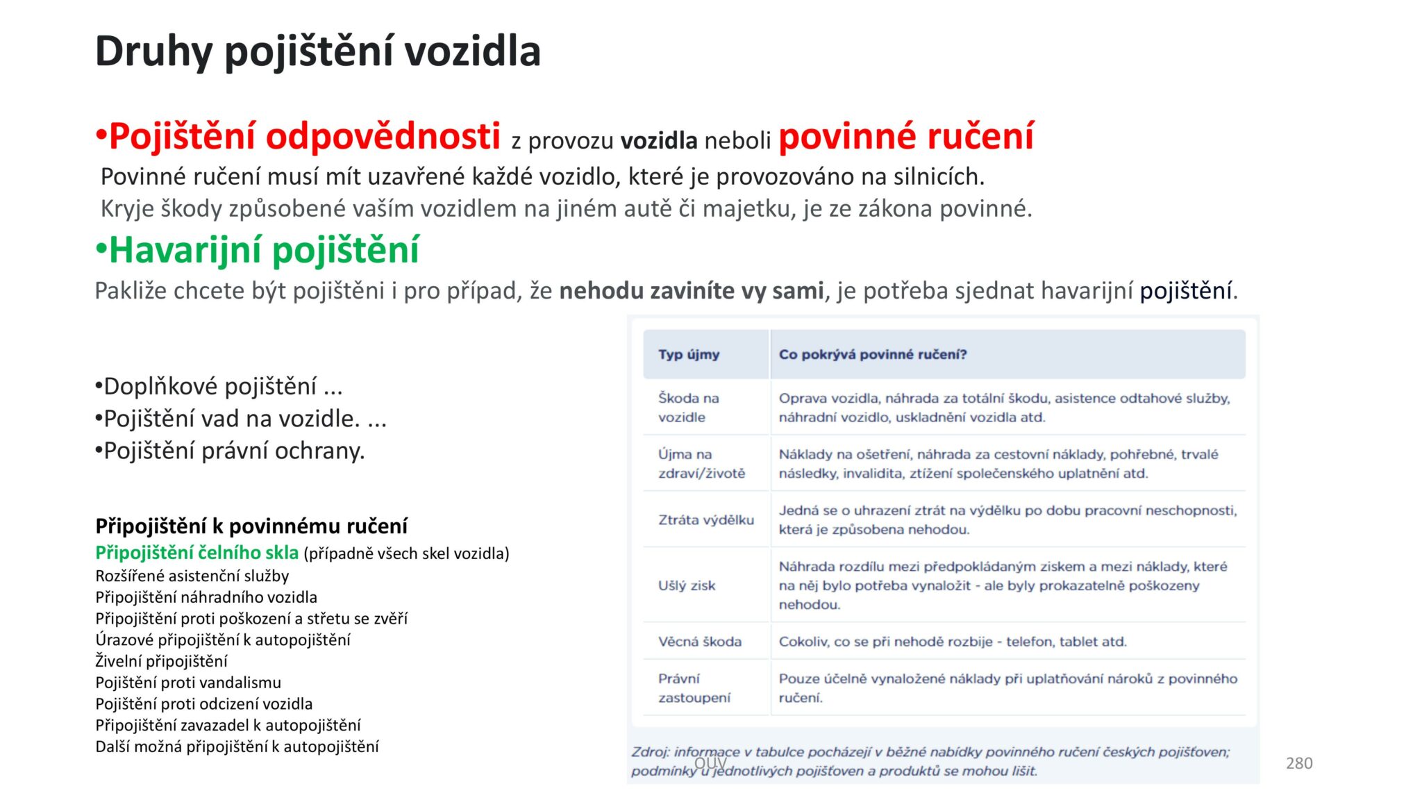Autoškola-OUV-Ovladani-udrzba-vozidla-verze-VEN-280
