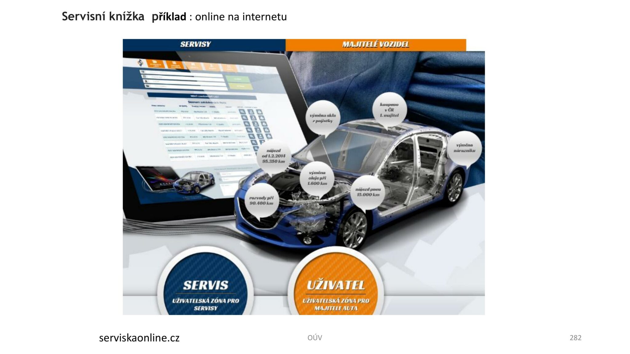 Autoškola-OUV-Ovladani-udrzba-vozidla-verze-VEN-282