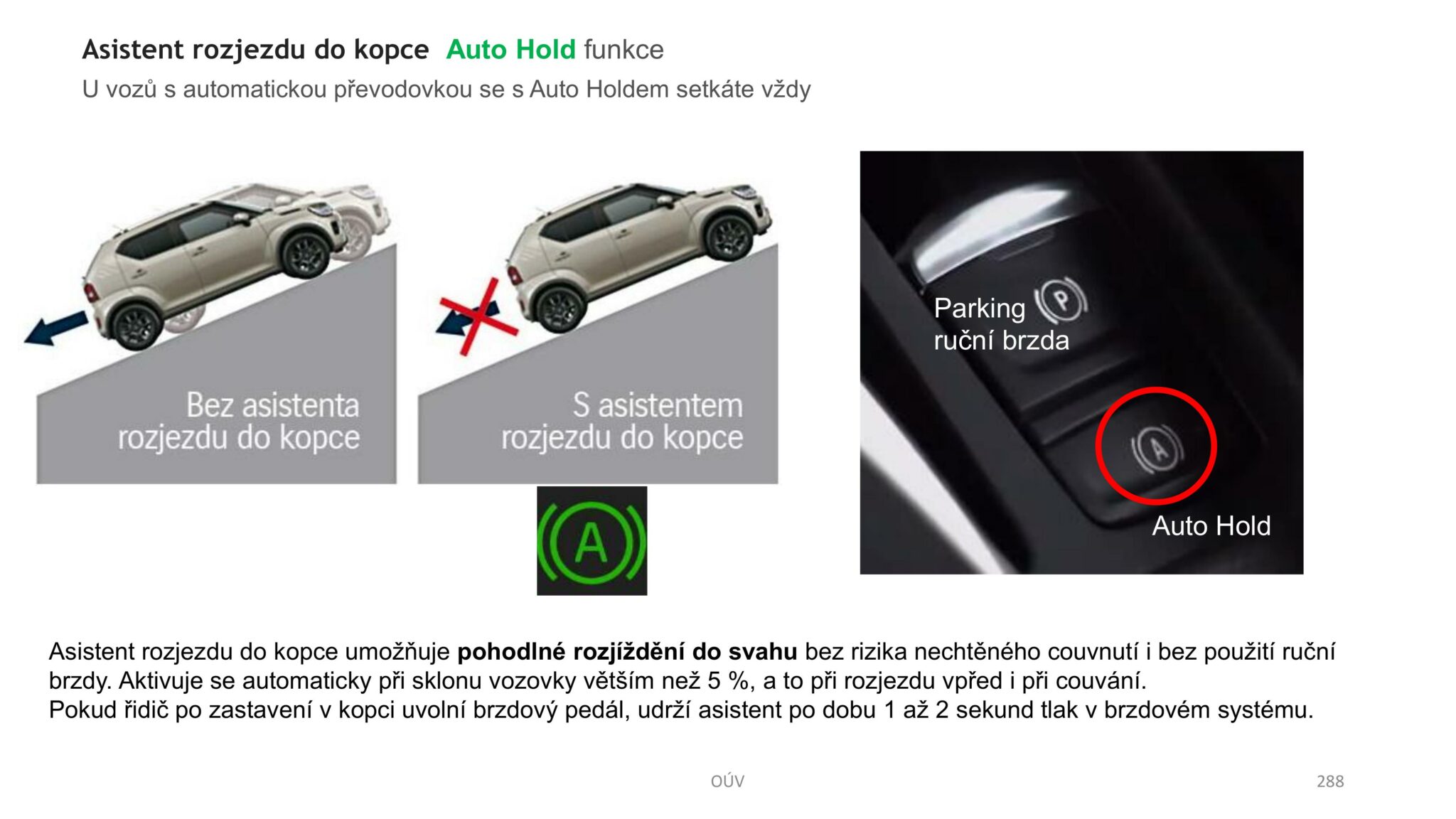 Autoškola-OUV-Ovladani-udrzba-vozidla-verze-VEN-288