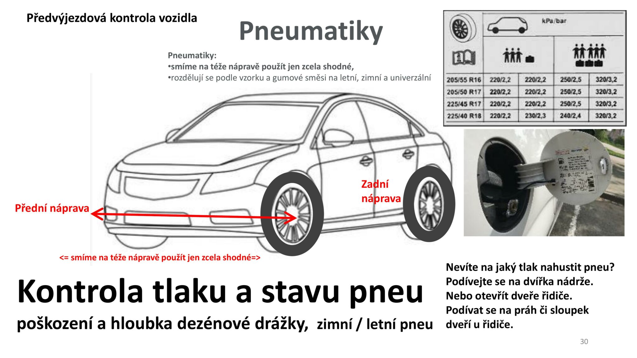Autoškola-OUV-Ovladani-udrzba-vozidla-verze-VEN-30
