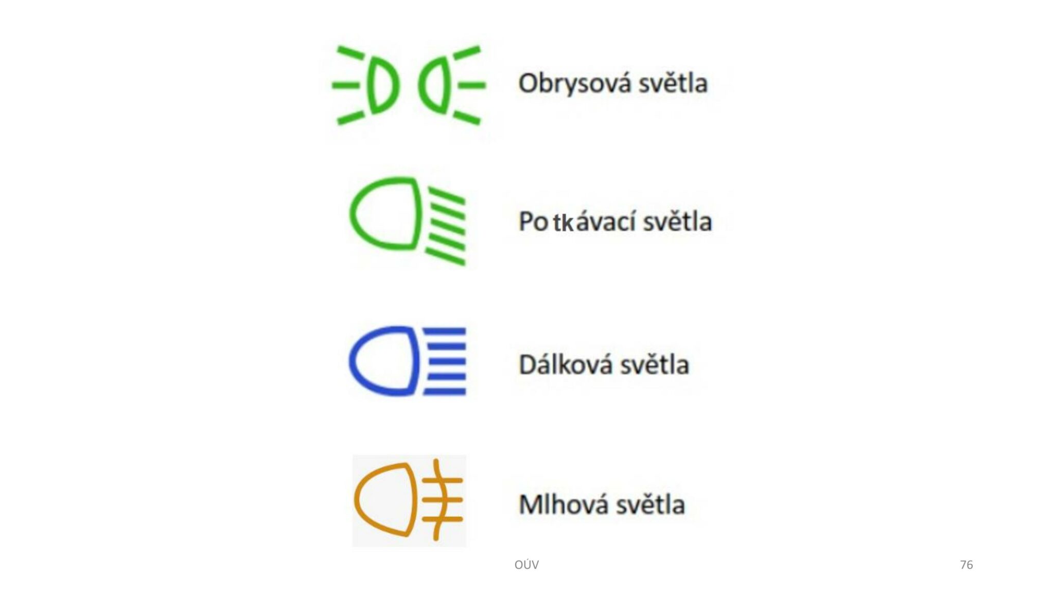 Autoškola-OUV-Ovladani-udrzba-vozidla-verze-VEN-76