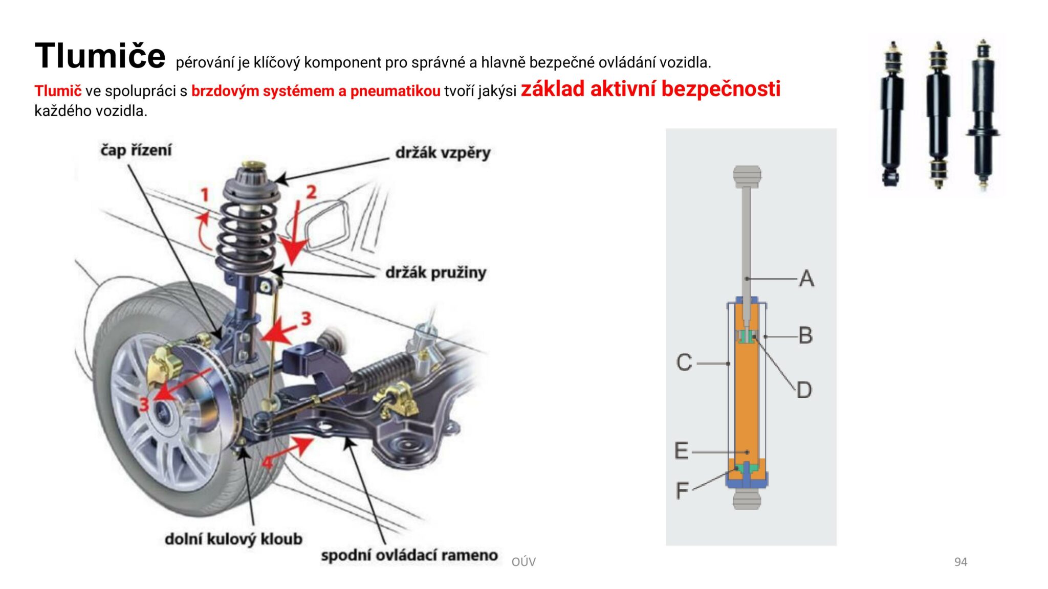 Autoškola-OUV-Ovladani-udrzba-vozidla-verze-VEN-94