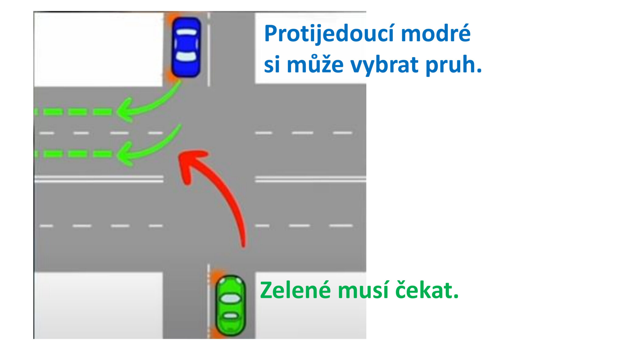 Autoškola-chyby-žáků-u-zkoušky-7-2025-30